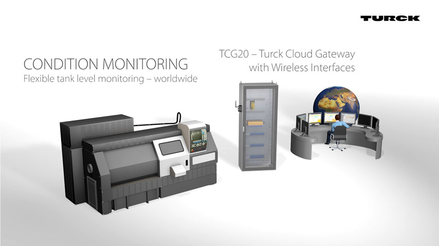 Soluções Turck Cloud: Acesso mundial aos seus dados